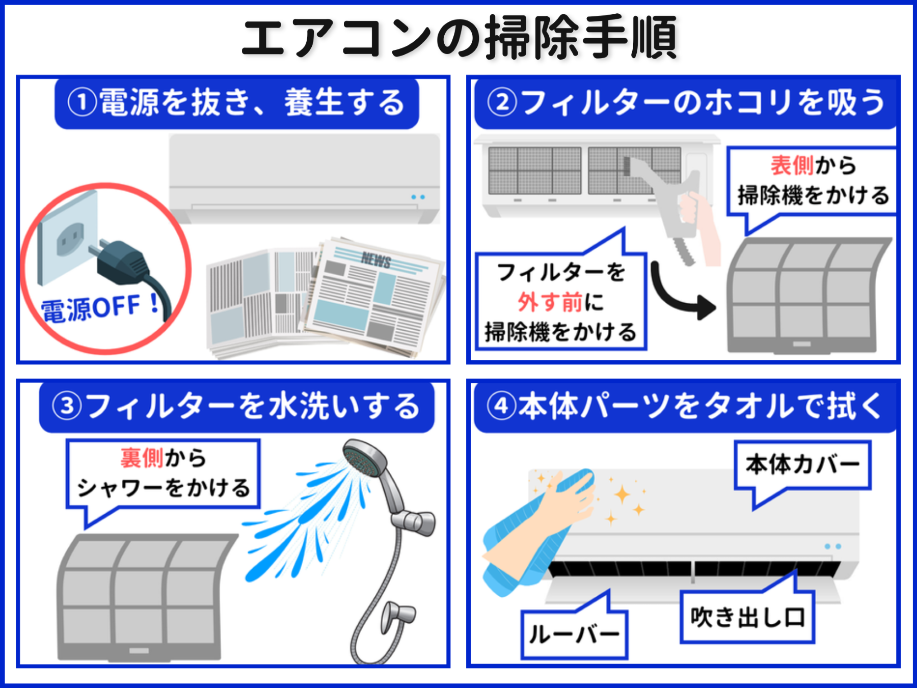 エアコン掃除のやり方・手順