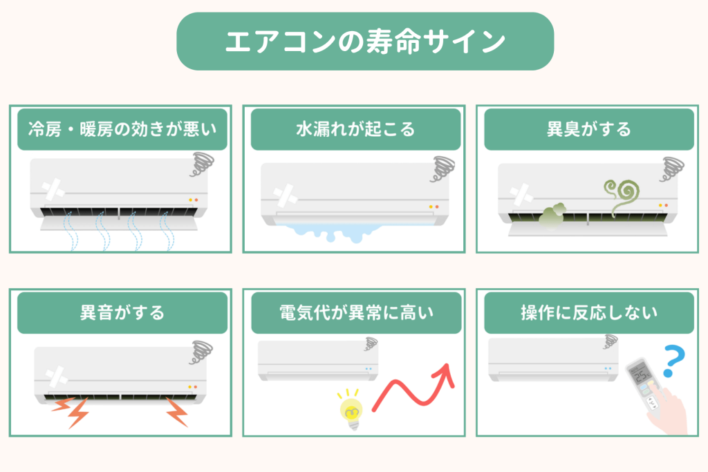 エアコンの寿命サイン