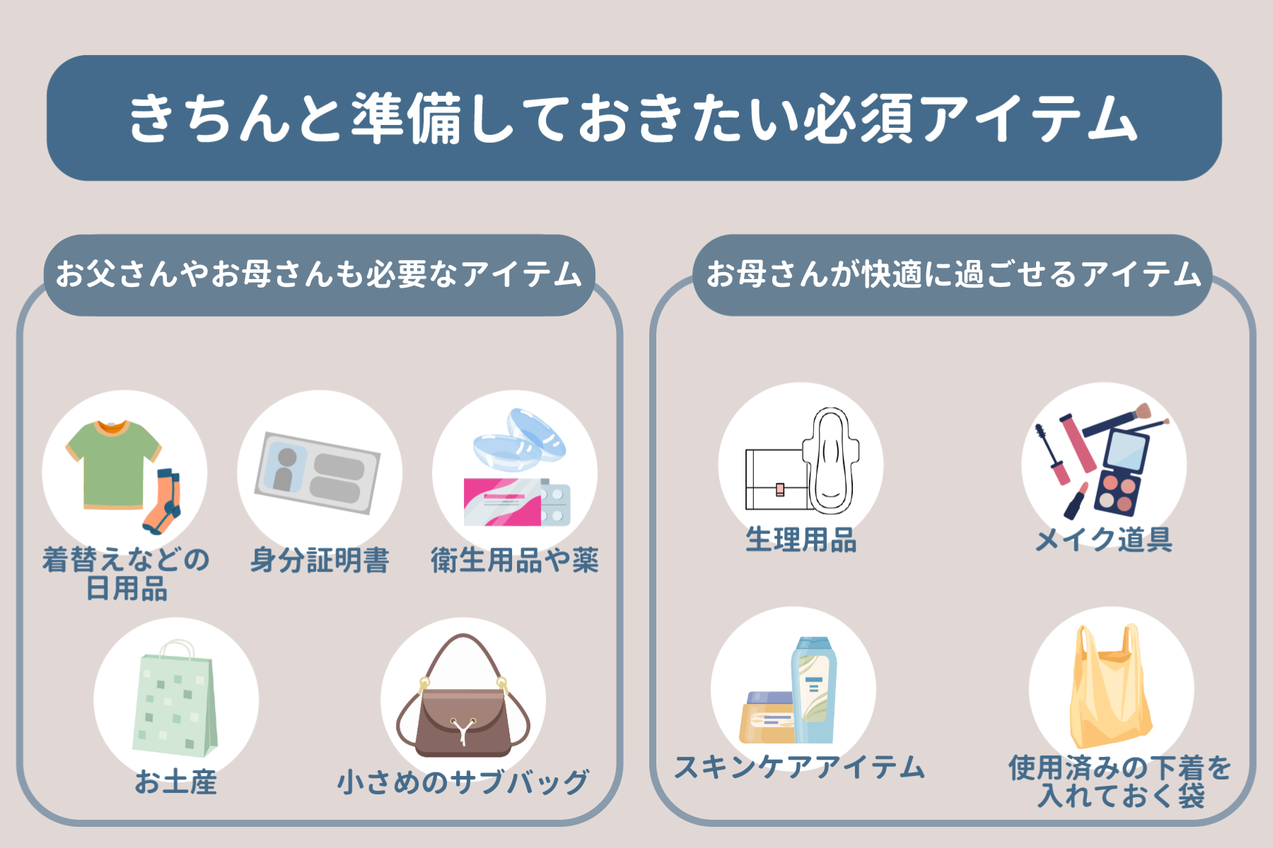 きちんと準備しておきたい必須アイテムリスト