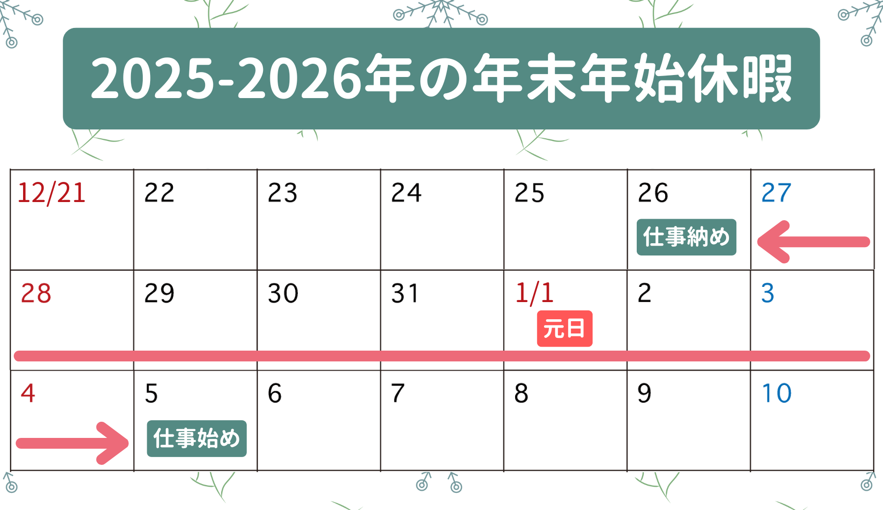 2026年の仕事始め