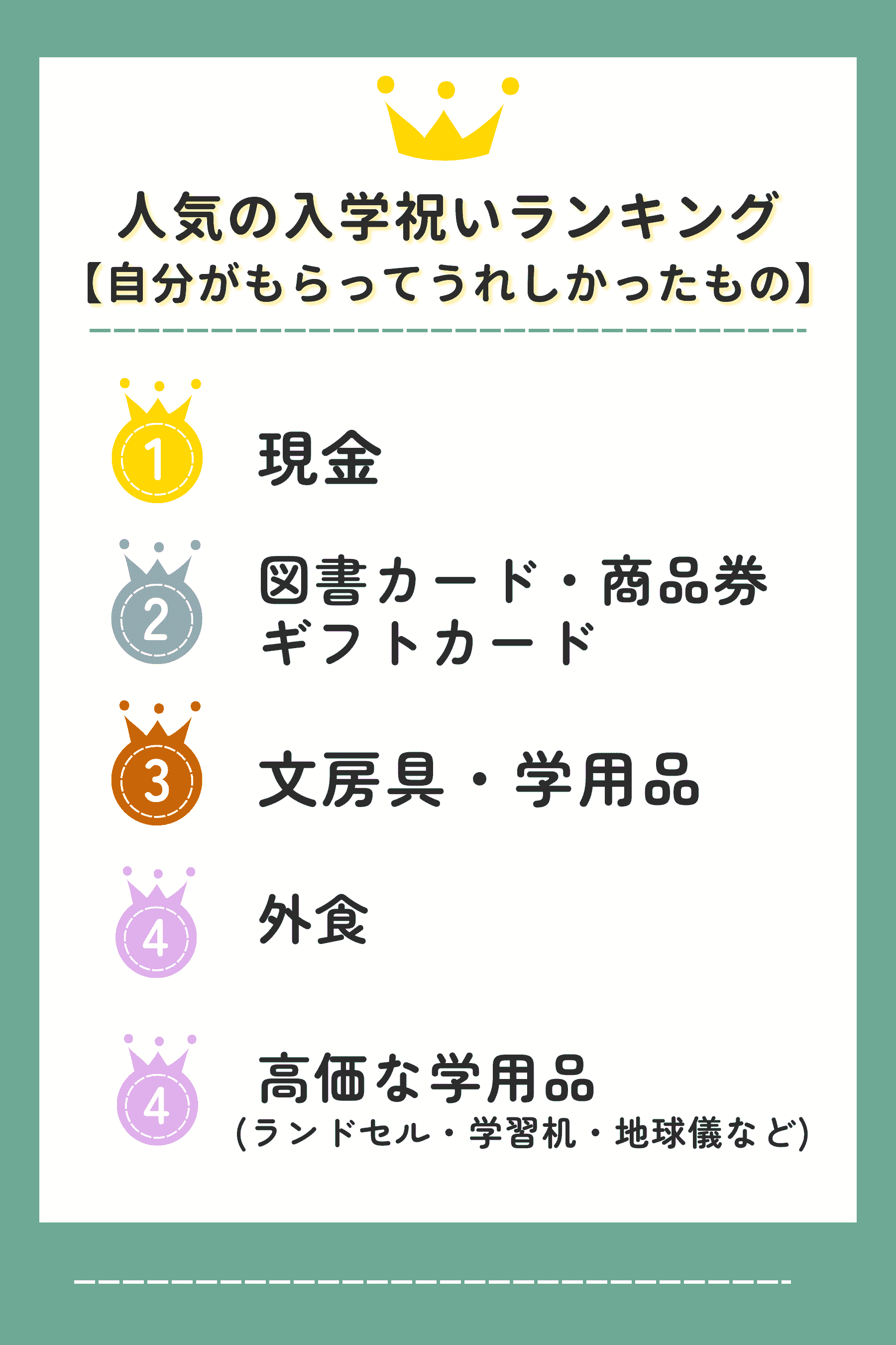 自分がもらってうれしかったものTOP5