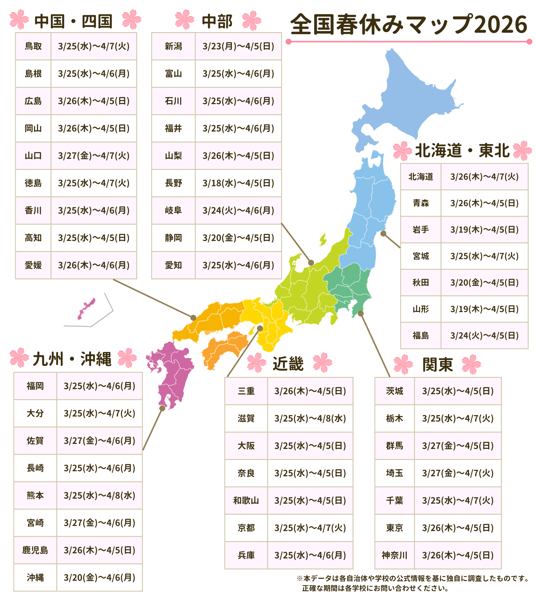 【都道府県別】春休みの期間一覧