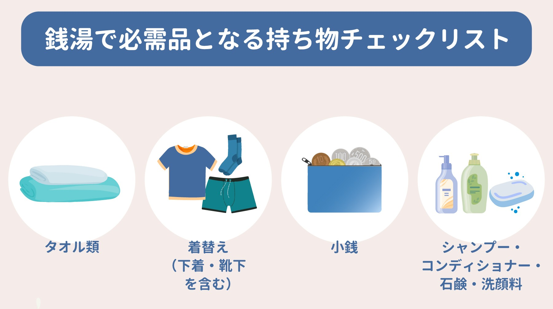 銭湯で必需品となる持ち物リスト