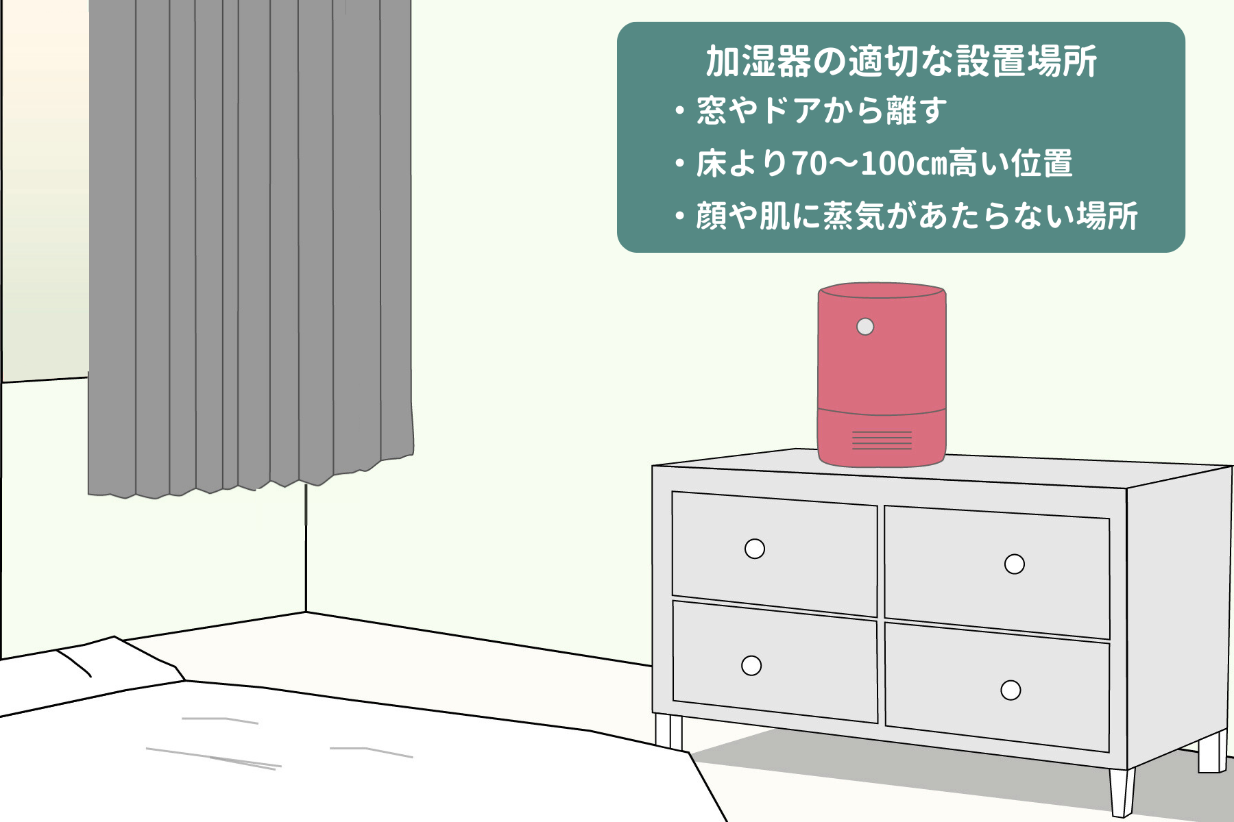 加湿器の適切な設置場所のイメージ