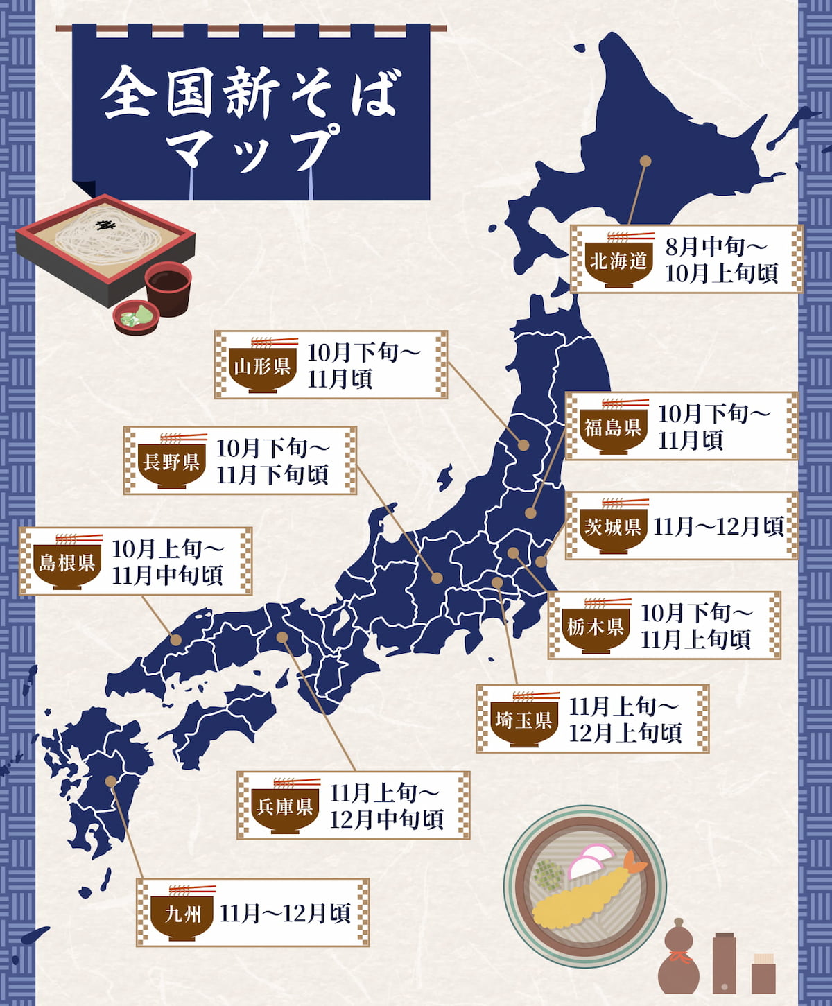 全国新そばマップ