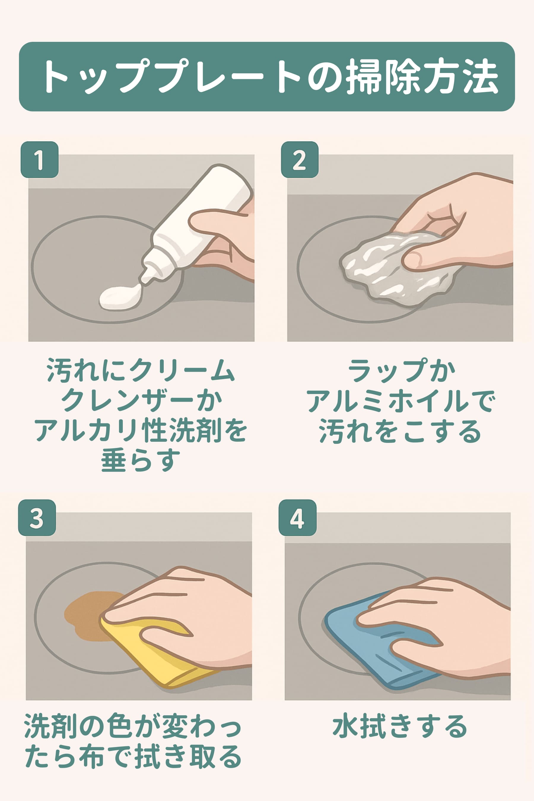 IHコンロのトッププレートの掃除方法