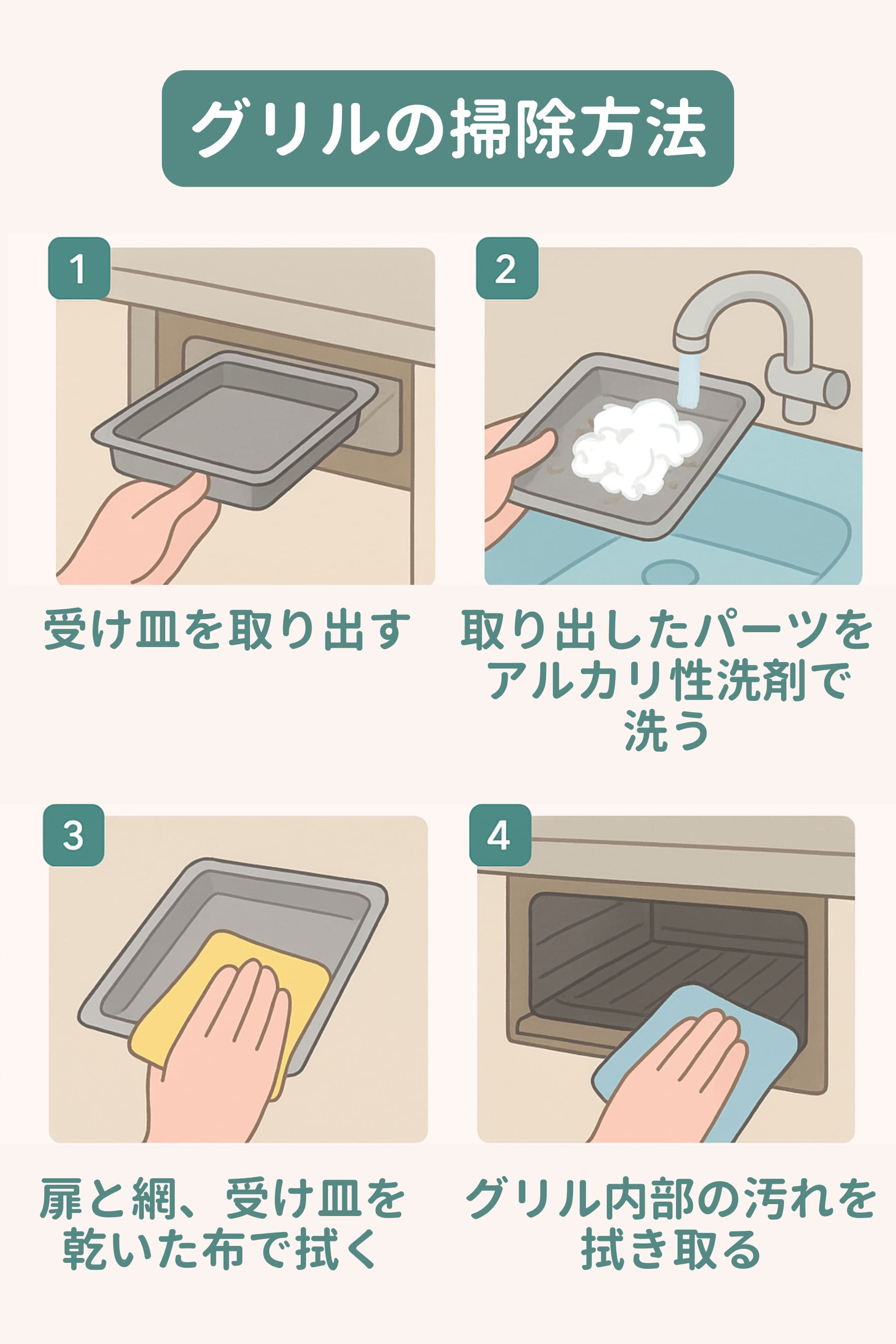 IHコンロのグリル掃除方法