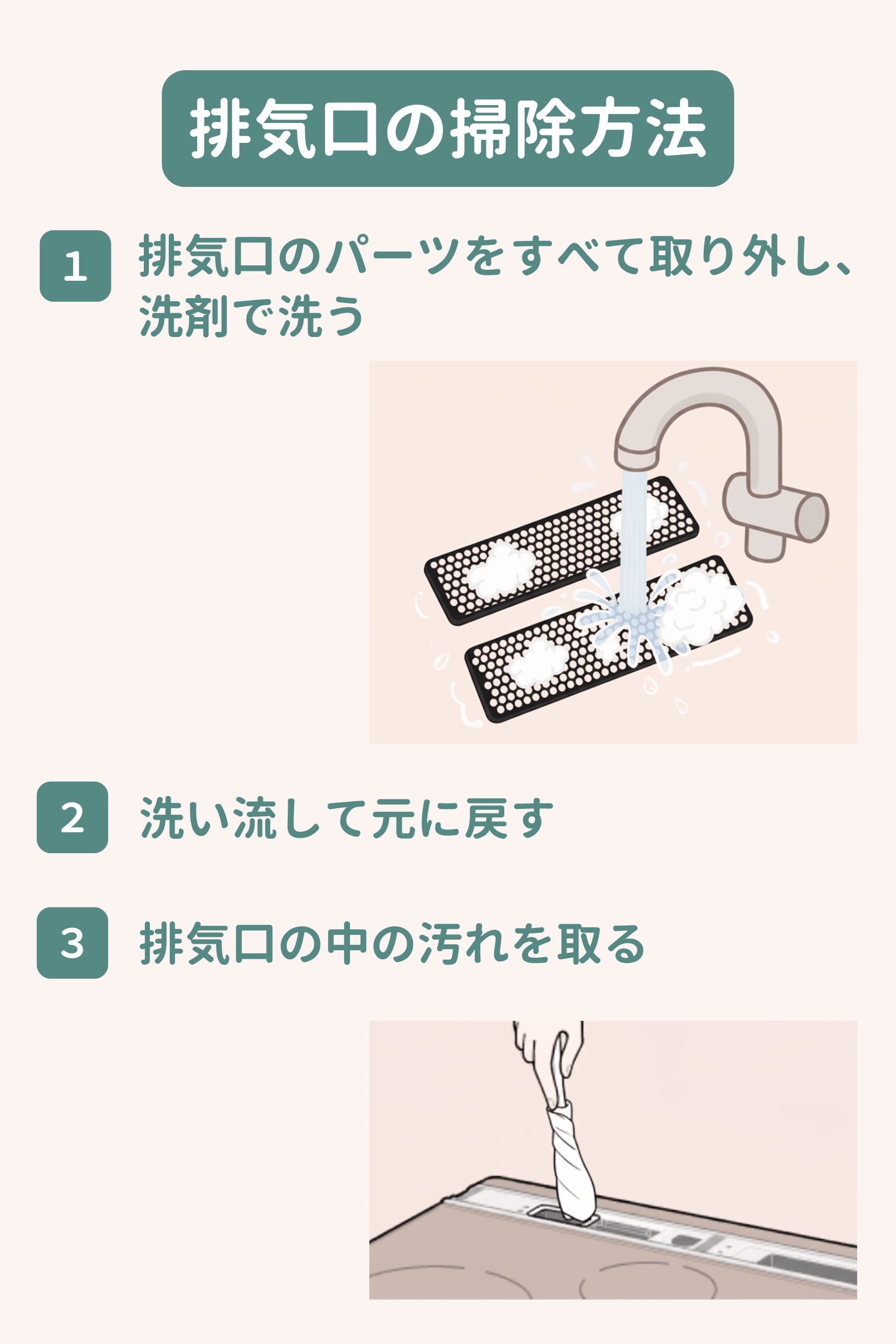 IHコンロの排気口の掃除方法