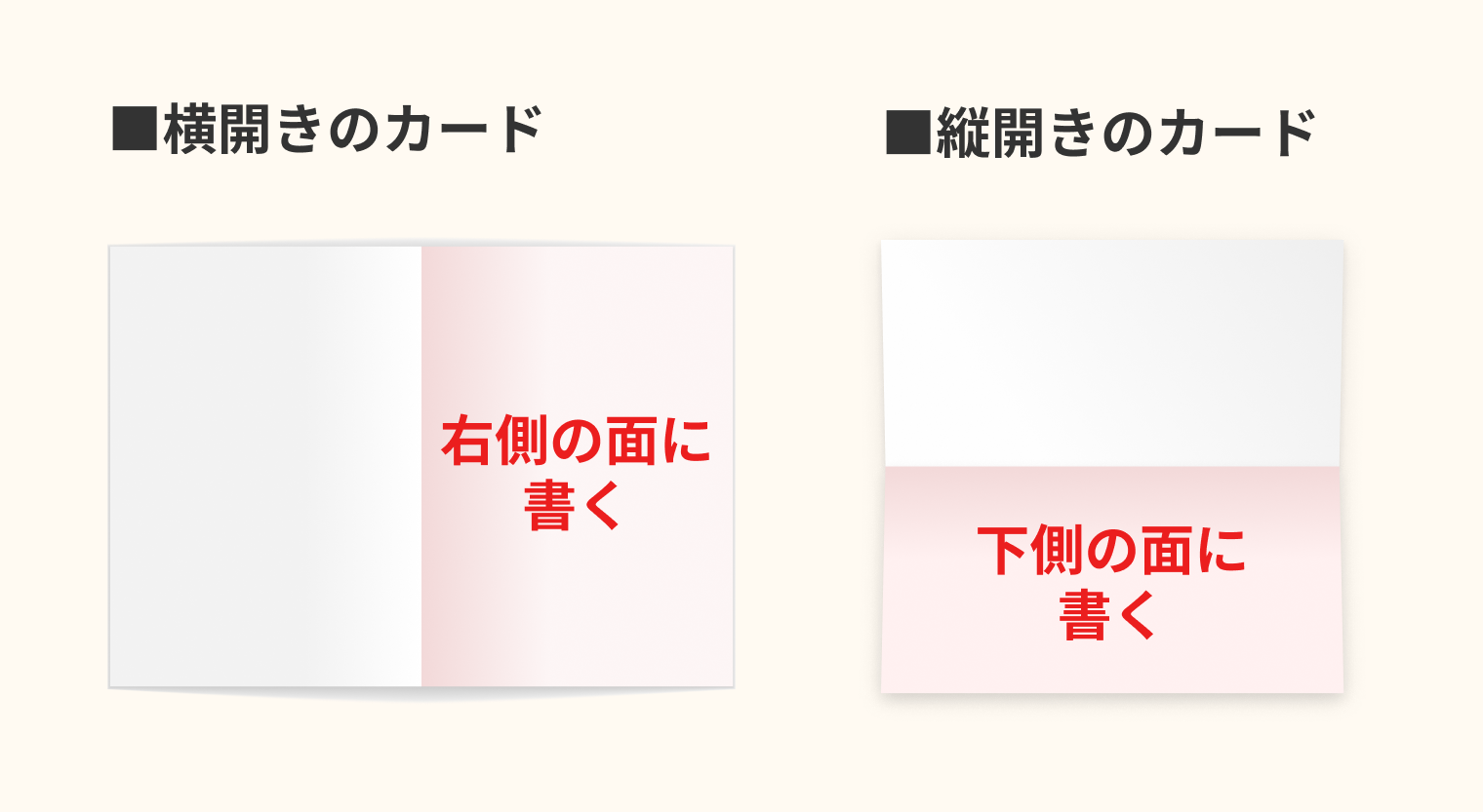 二つ折りカードの書き方