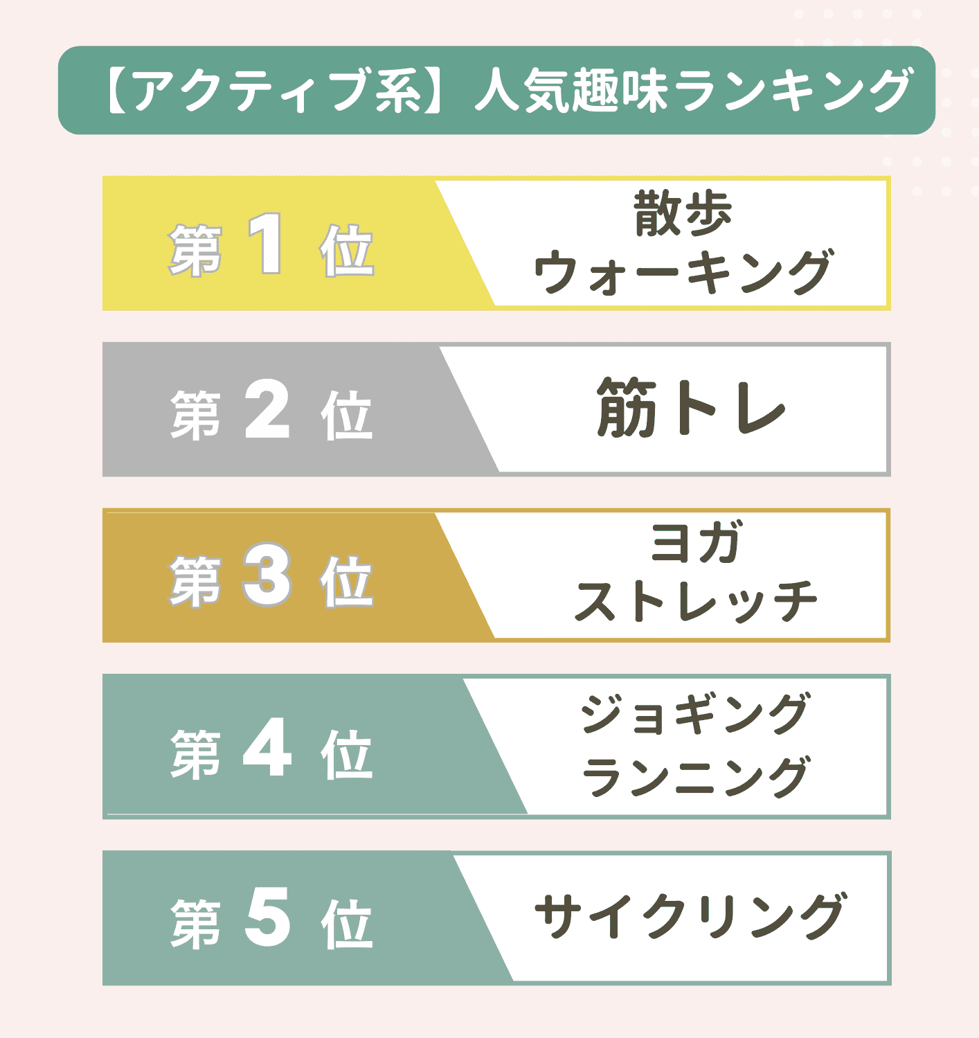 アロマテラピー