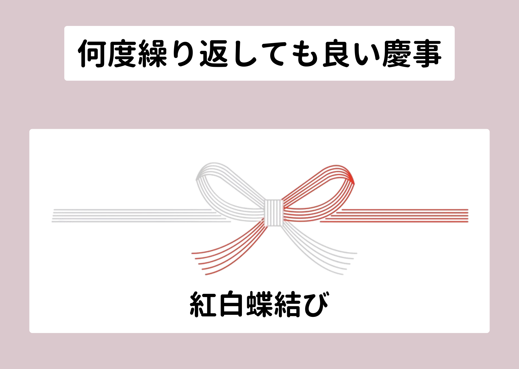 紅白蝶結びの水引