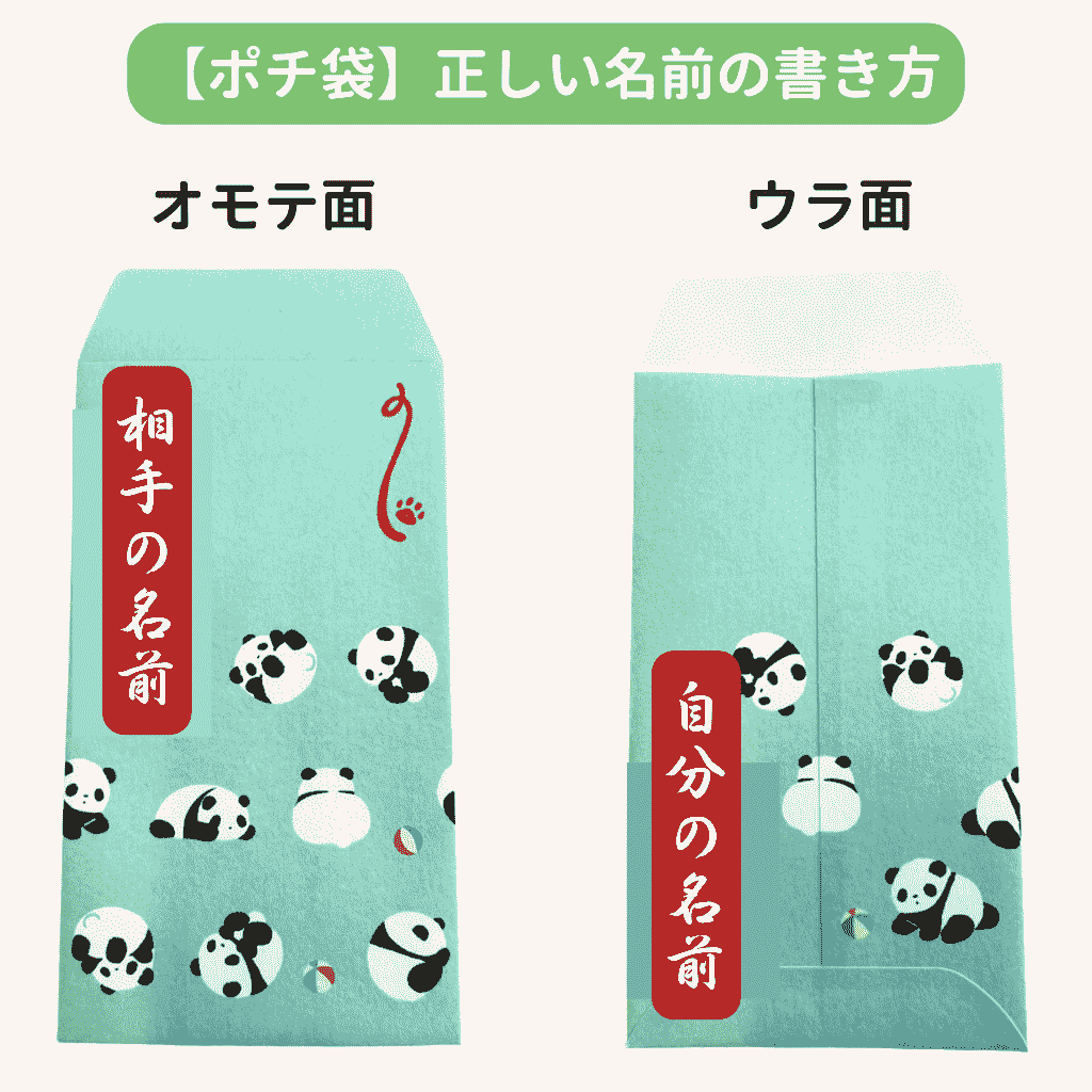 袋の表に相手の名前・裏に自分の名前を書く