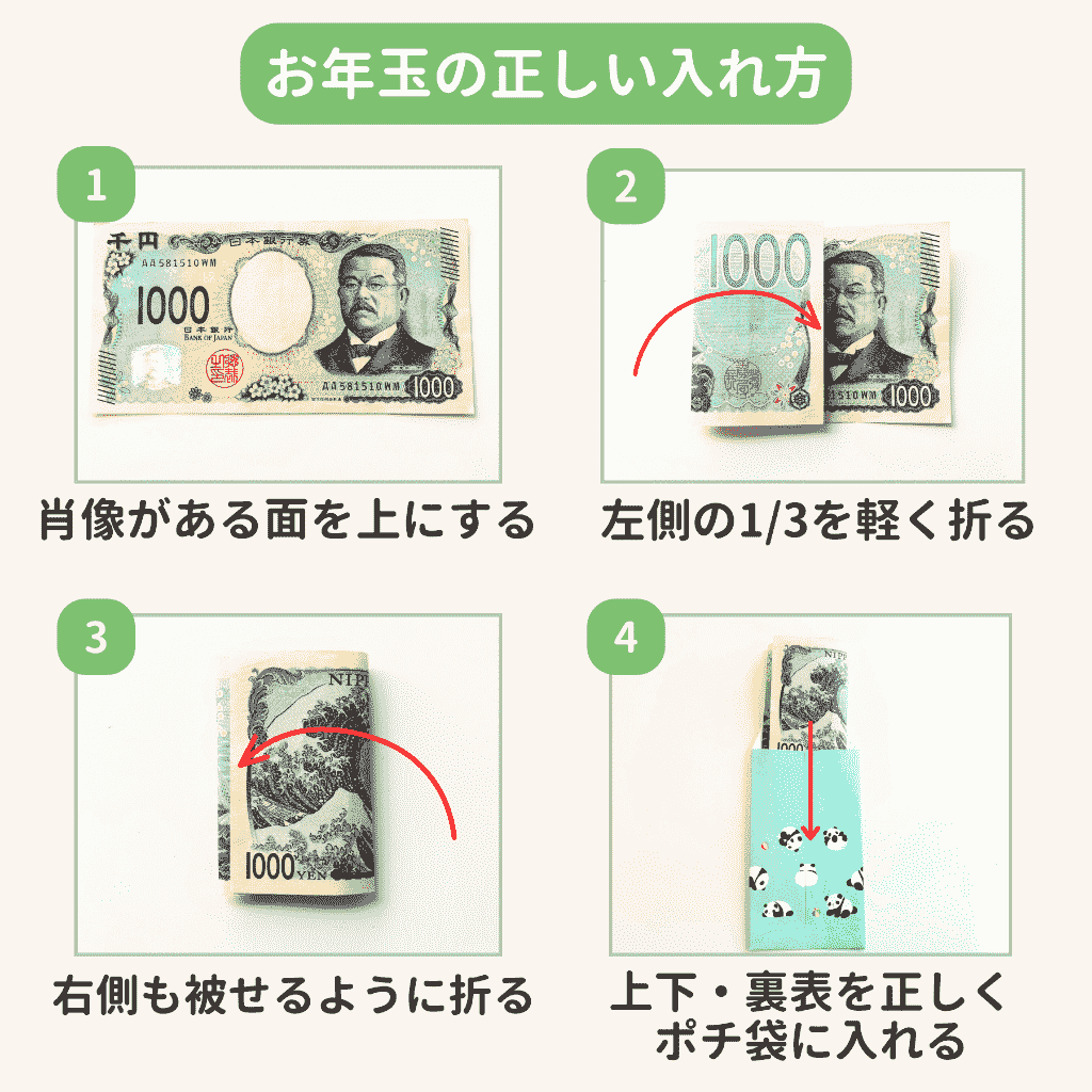 お年玉の正しい入れ方
