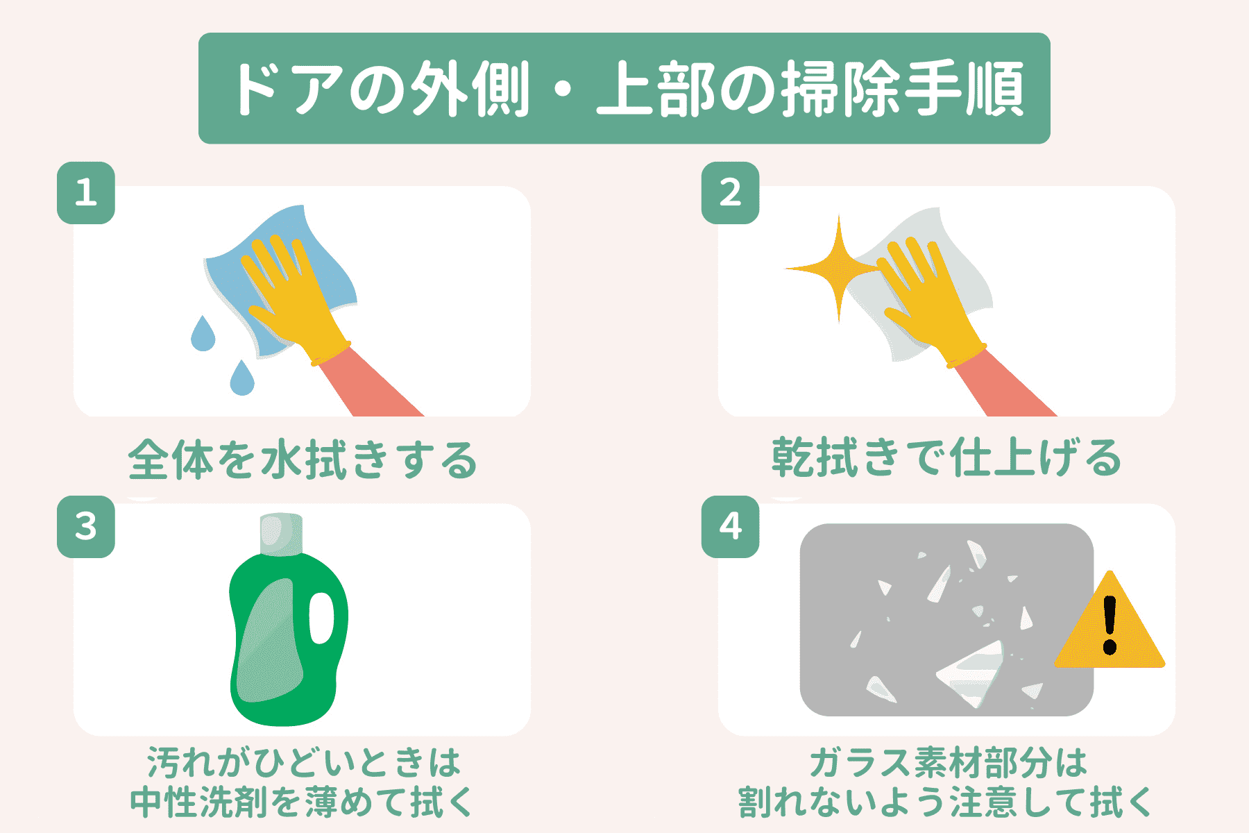 ドアの外側・上部の掃除手順