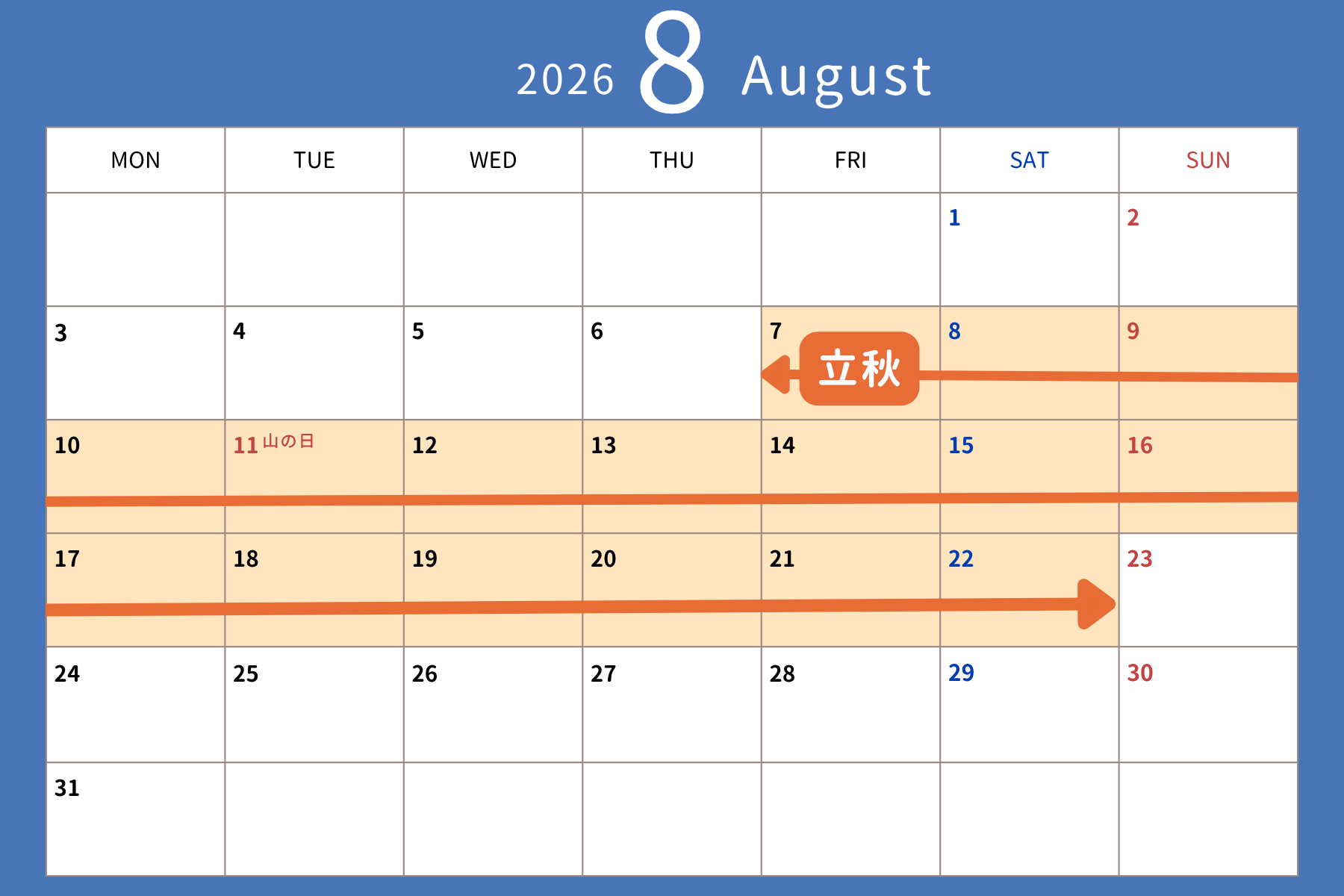 2026年の立秋の日付カレンダー