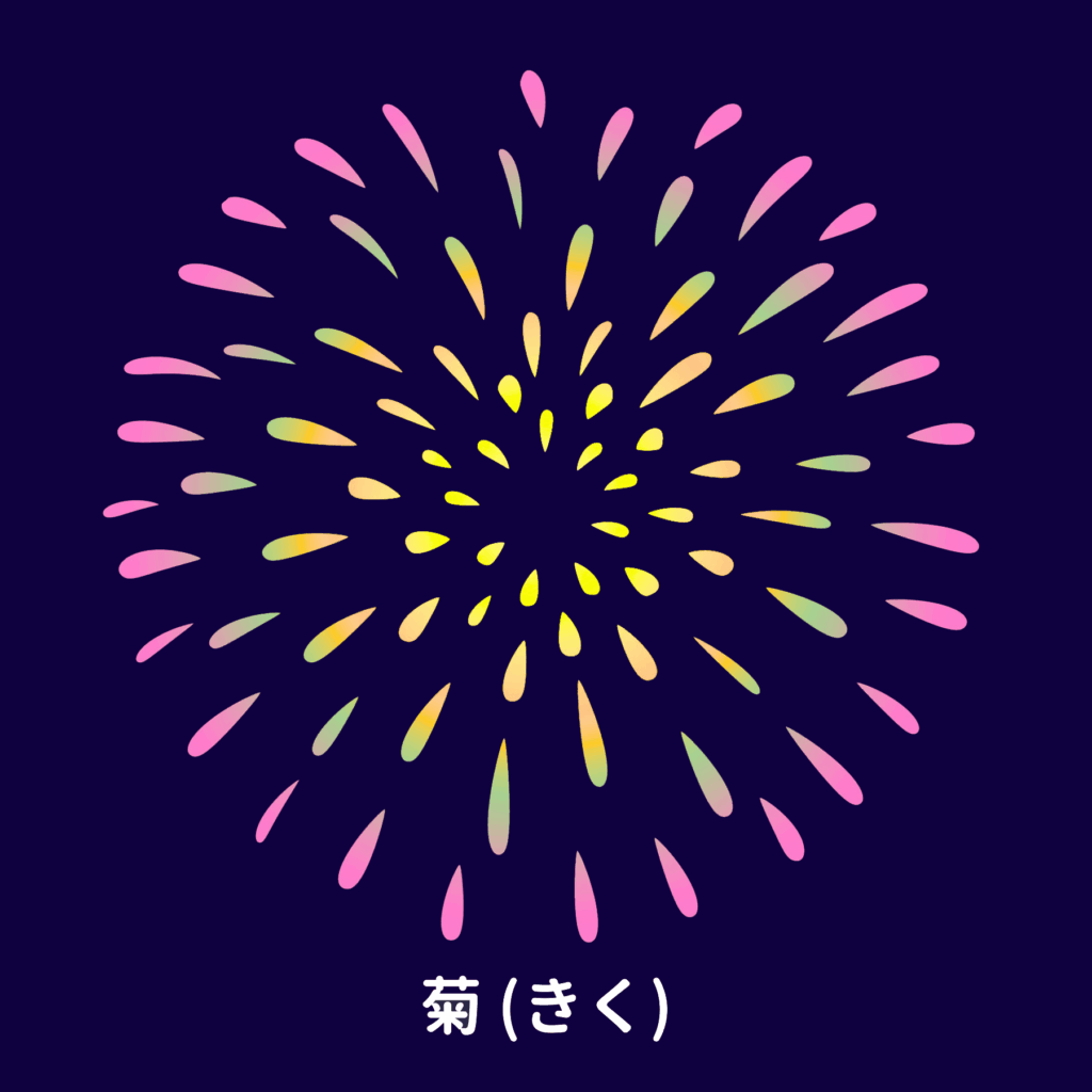 菊の打ち上げ花火