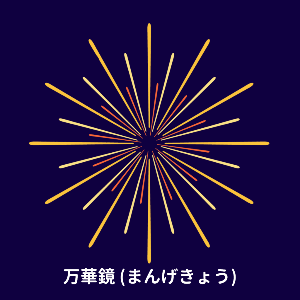 万華鏡の打ち上げ花火