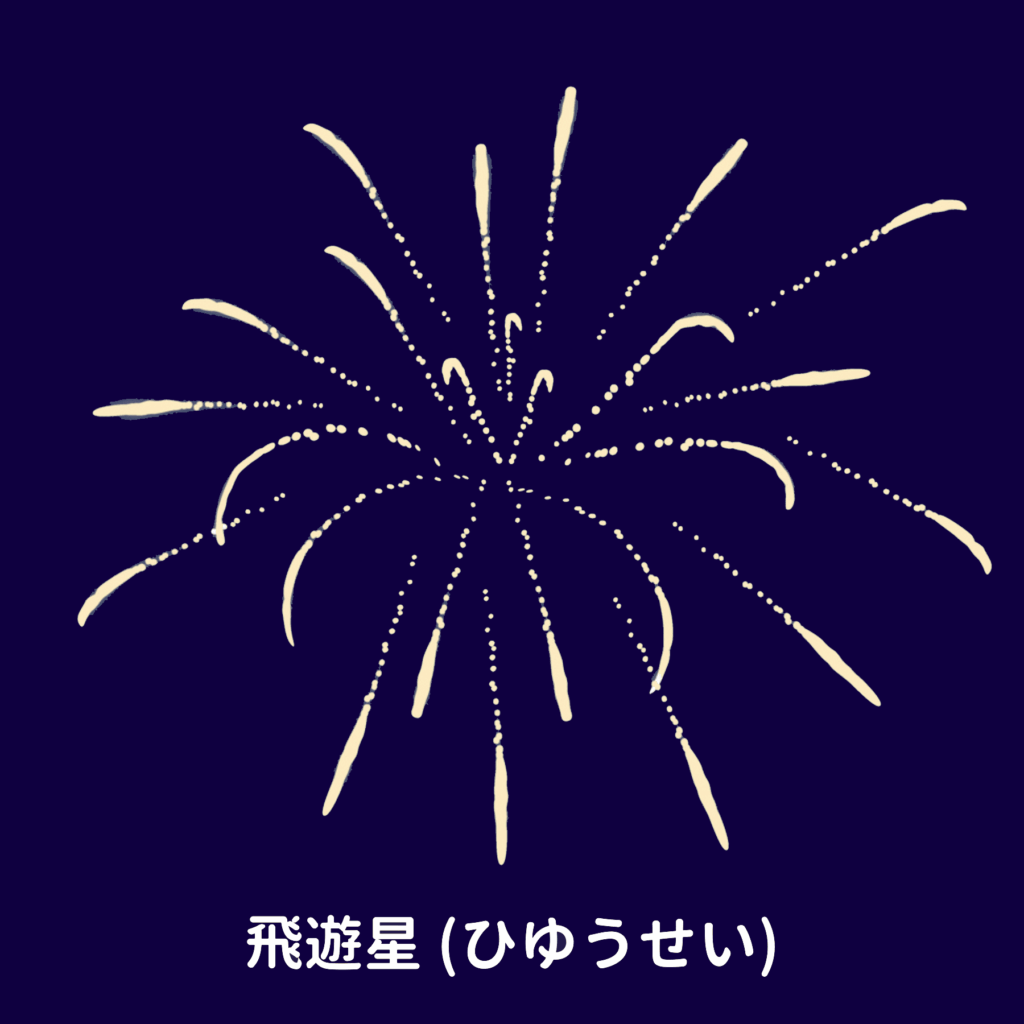 飛遊星の打ち上げ花火