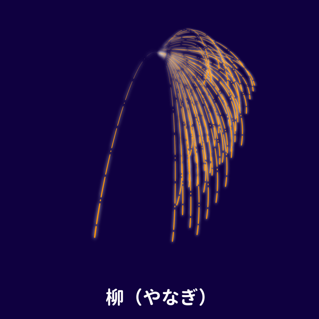 柳の打ち上げ花火