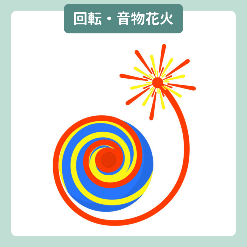 回転・音物花火