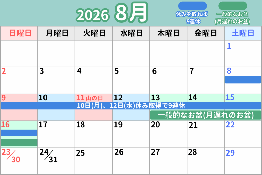 2026年のお盆カレンダー