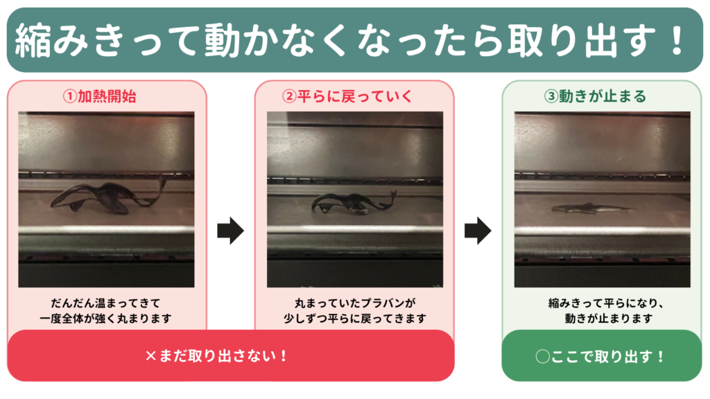 縮みきって動かなくなったらプラバンを取り出す