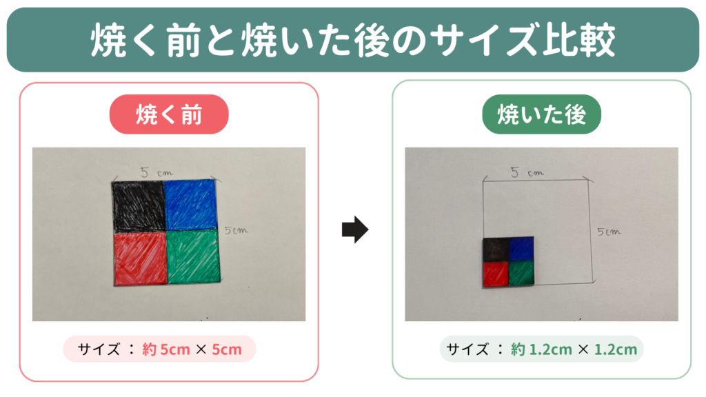 プラバンを焼く前と焼いた後のサイズ比較